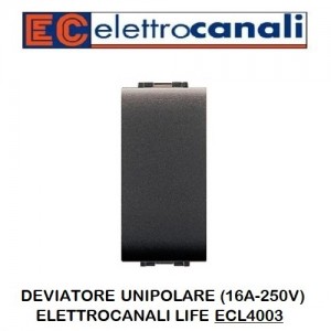 Deviatore 16A Nero